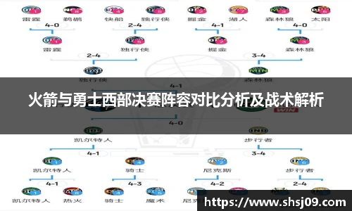 火箭与勇士西部决赛阵容对比分析及战术解析